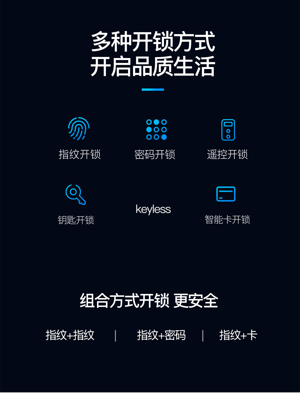 全自动智能锁A8