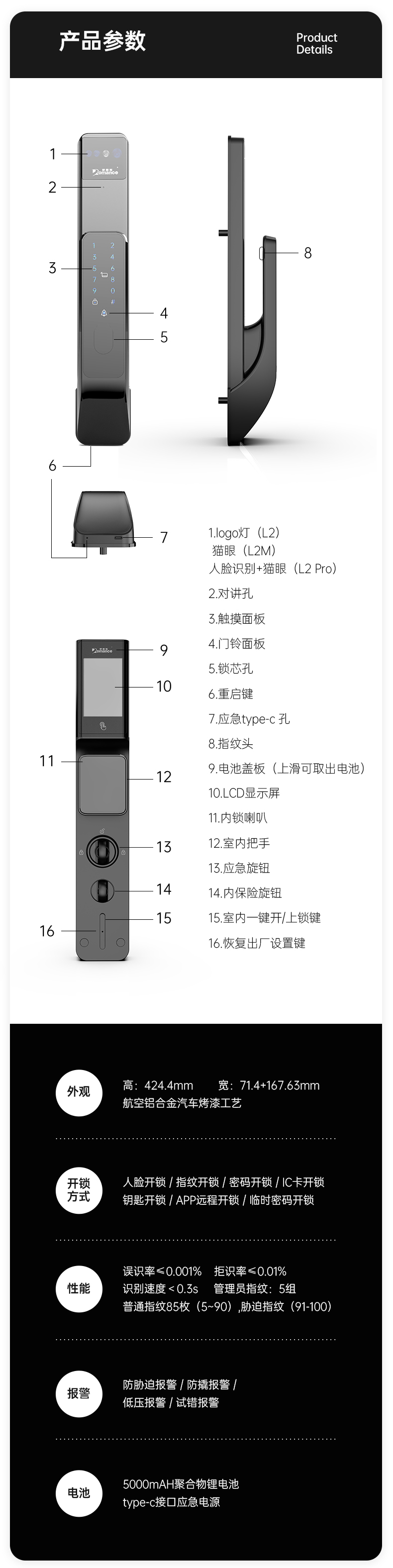 罗曼斯智能锁L2
